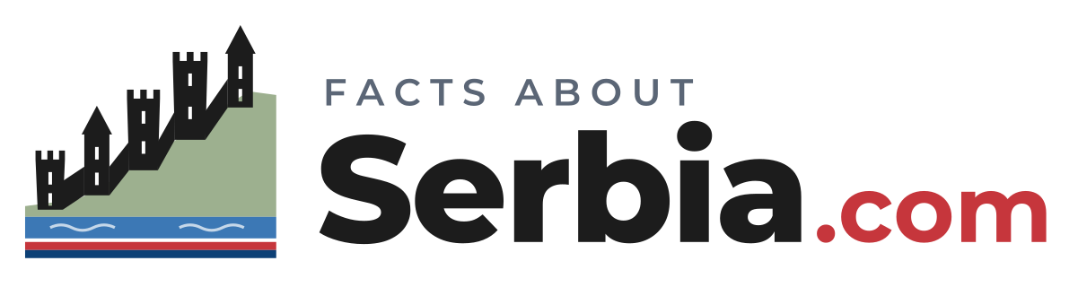 Facts About Serbia In 2026